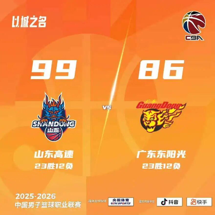 乐鱼-体育早餐4.7|山东终结广东3连胜 王楚钦WTT排名稳居第一